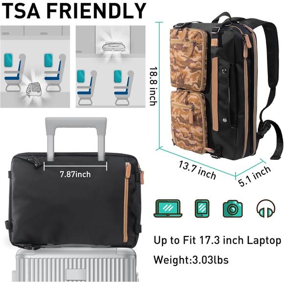 PS Le Periple 3 in 1 Computer Backpack 17.3 In Laptop Work Bag, Briefcase Desert - Picture 4 of 7